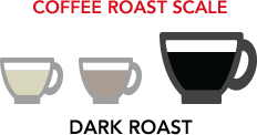 buy dark roast coffee