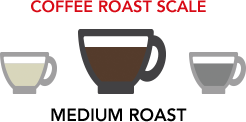 buy medium roast coffee